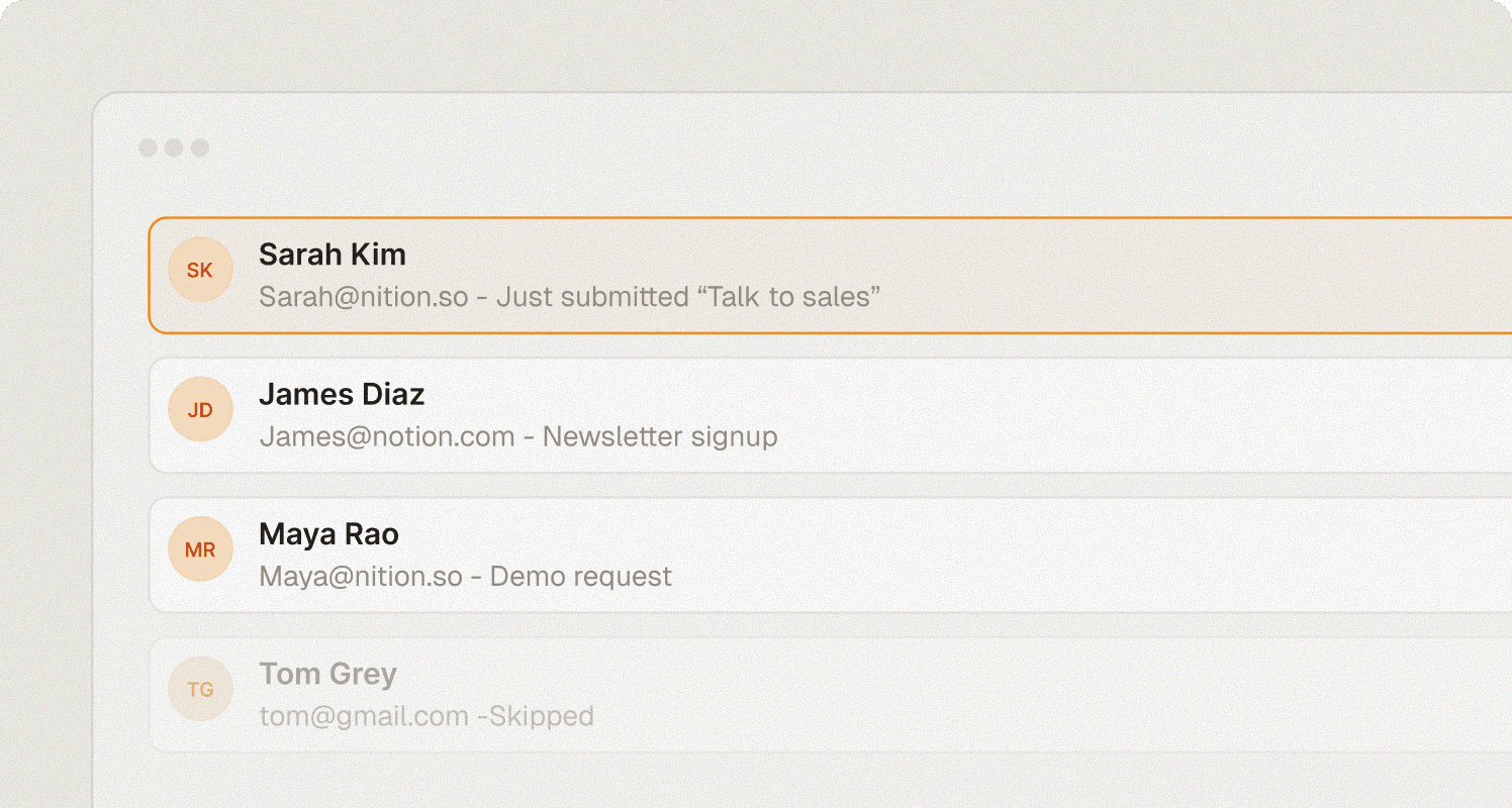 List of customers