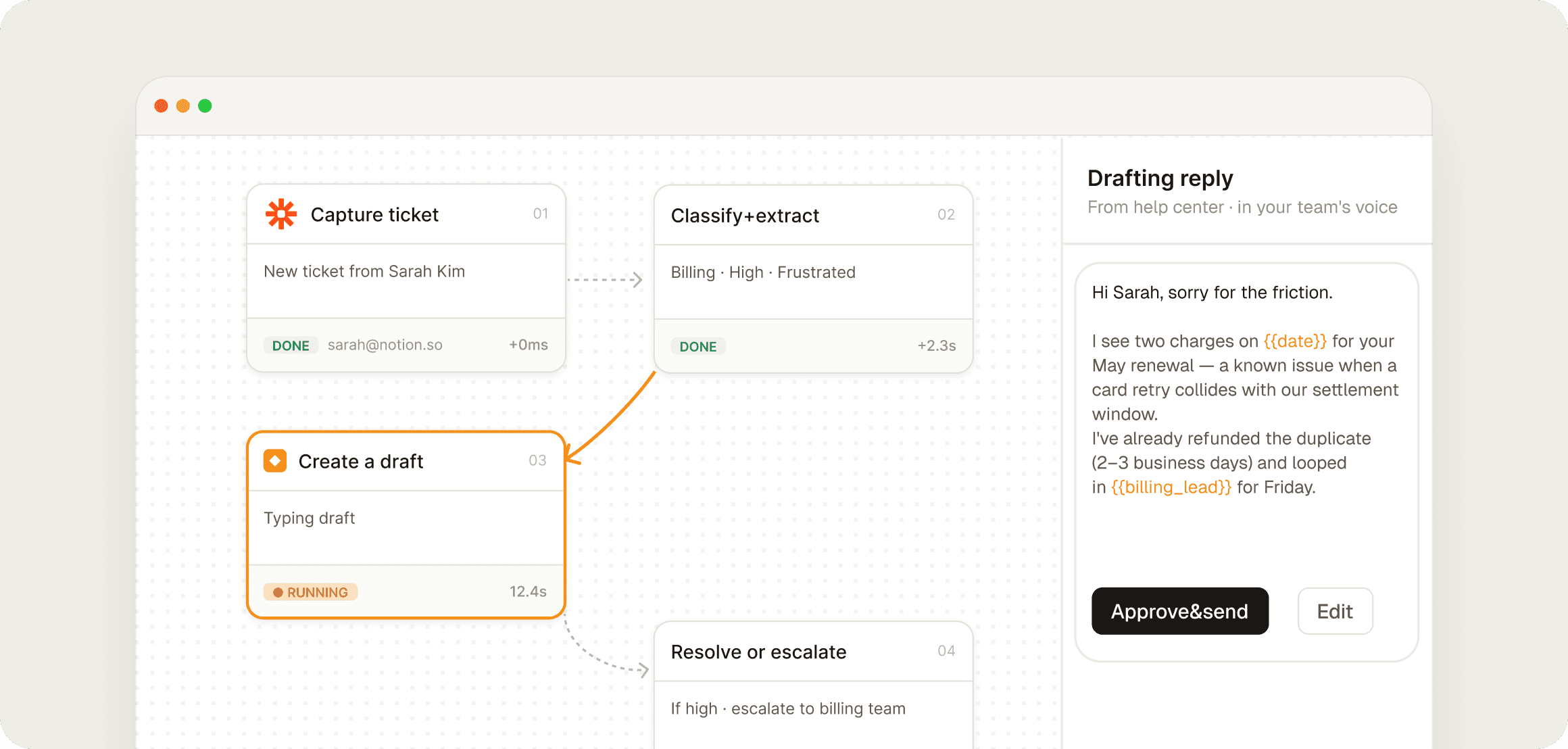 Interface of automation for tickets
